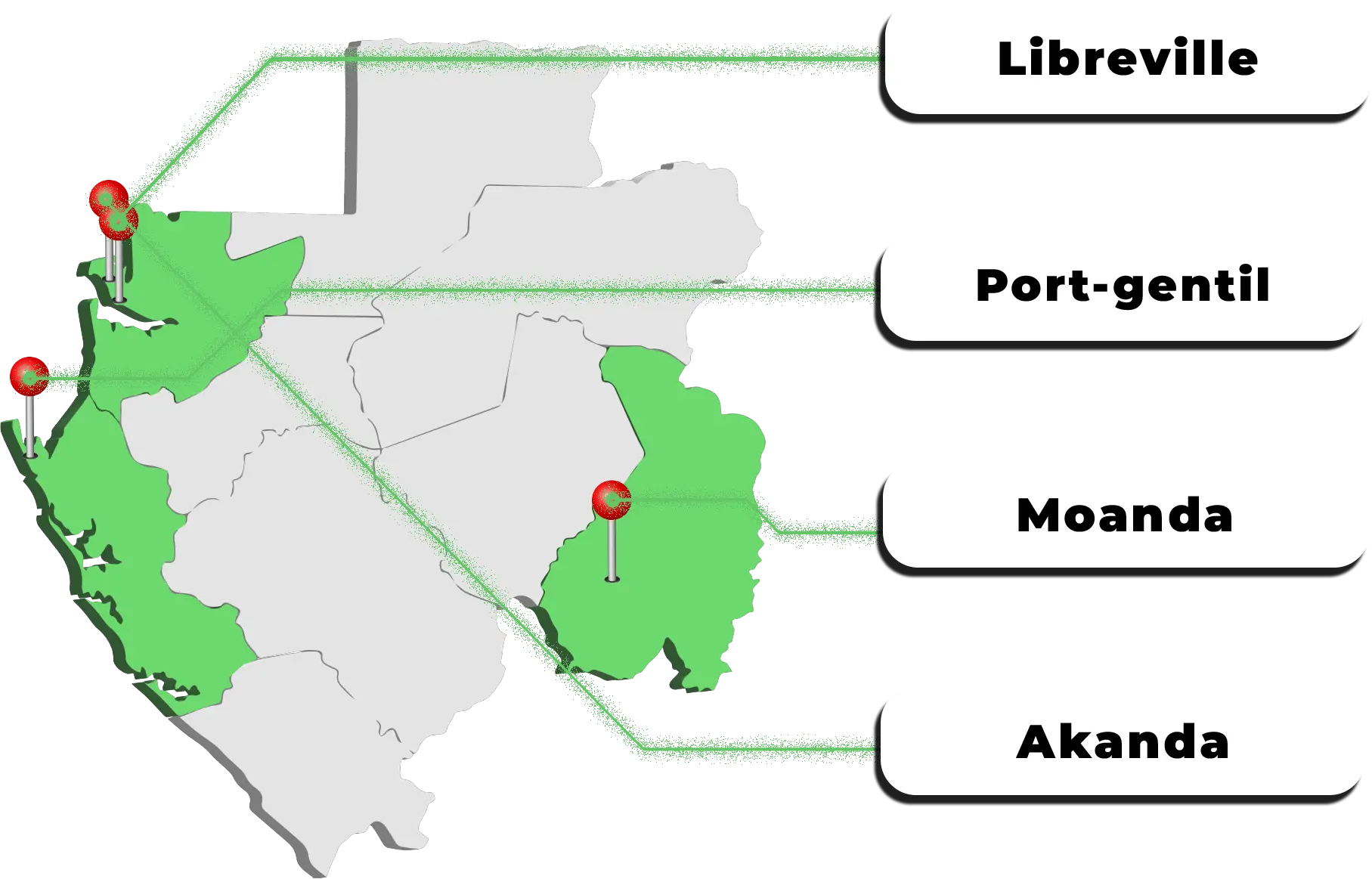 Agences CODALEC Gabon Agences CODALEC Gabon