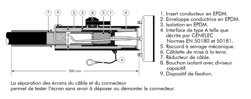 nomenclature 200SR france landscape_1.webp