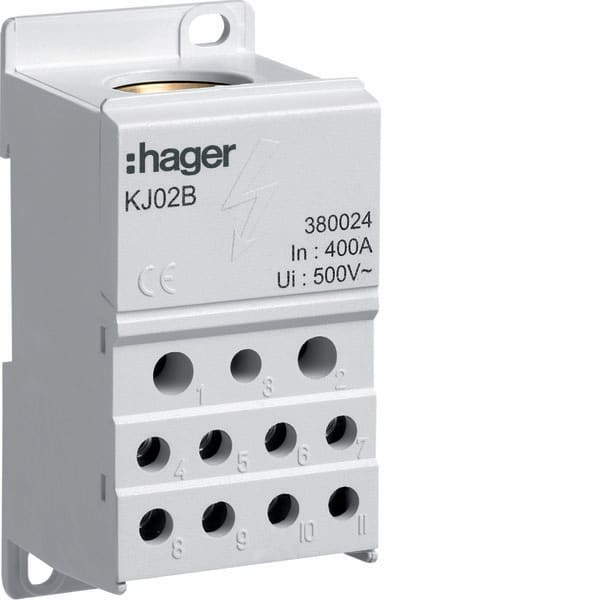 Bloc de r?partition unipolaire 160/250A
