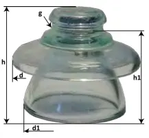 [RETVHT20TE] Isolateurs rigides HTA en verre NF C66 415